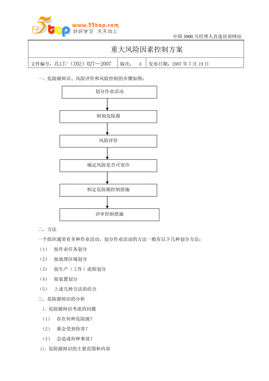 重大风险因素控制方案_第1页