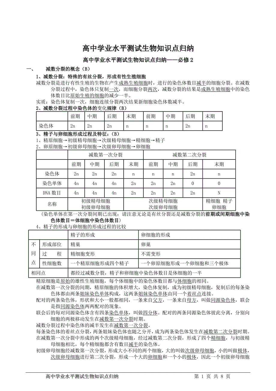 高中生物知识点归纳+必修1-3-(必修2)_第1页