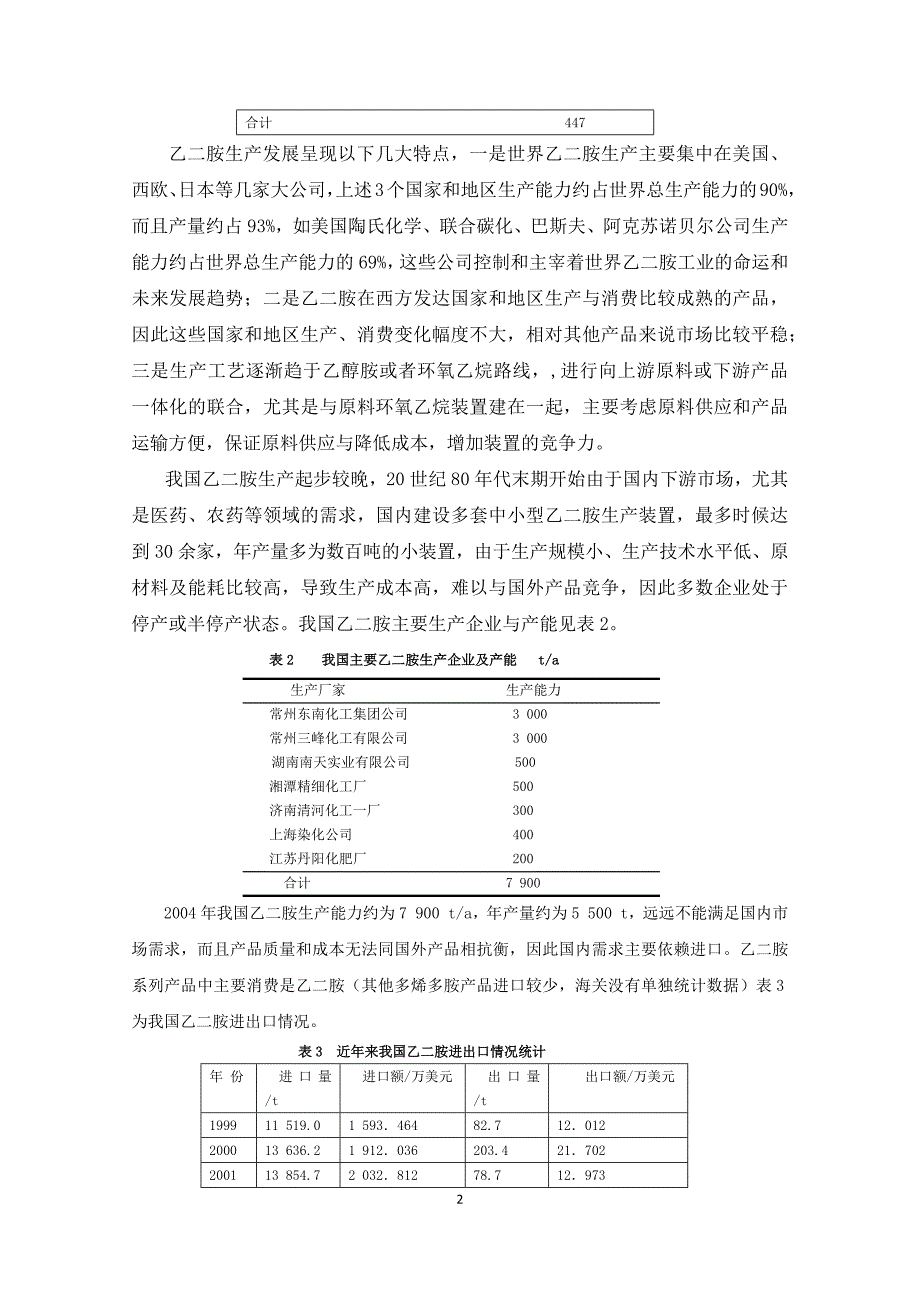 乙二胺可行性研究报告_第2页