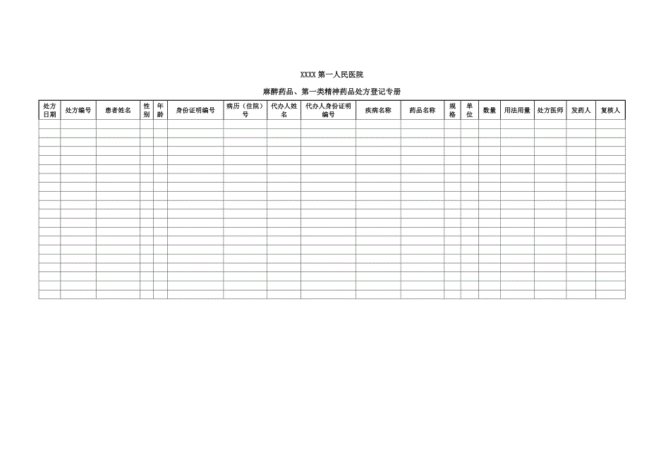 XXXX院麻醉药品、第一类精神药品各种记录表格_第2页