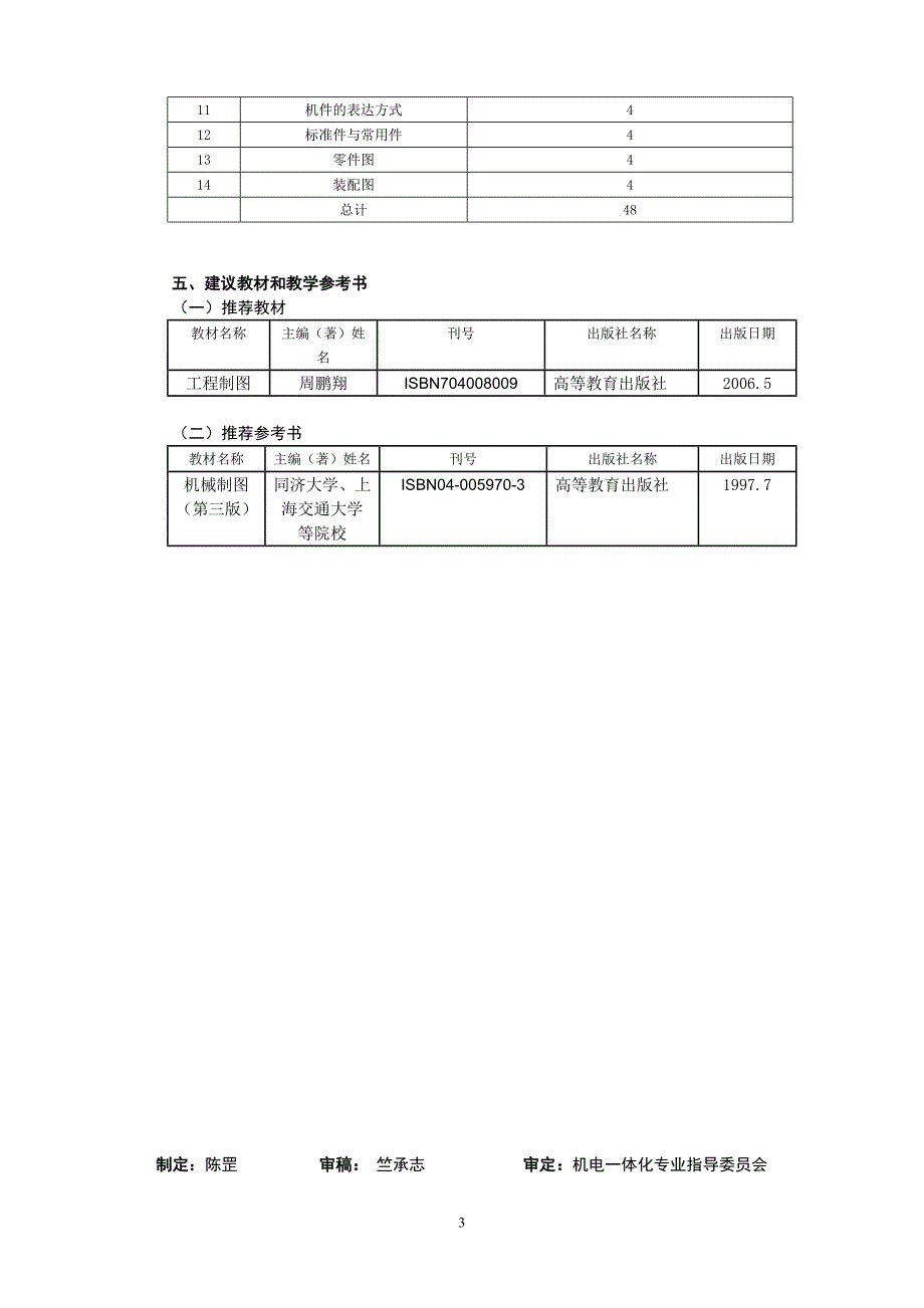 工程制图教学大纲_第4页