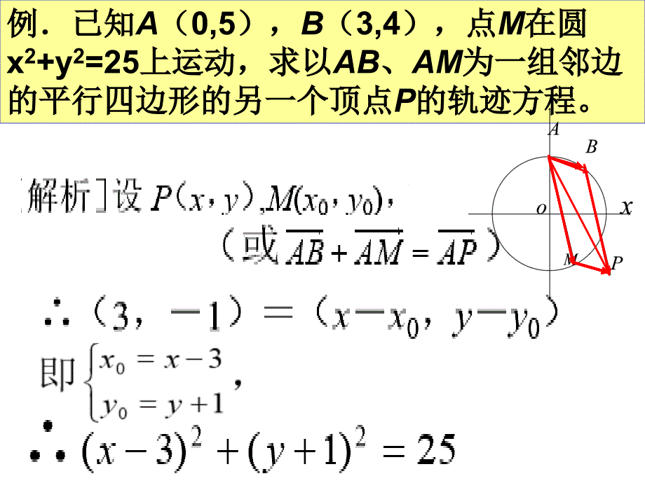 高考数学平面向量复习5_第4页