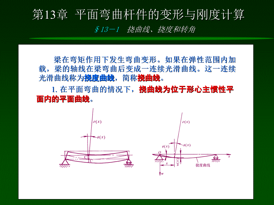 工程力学 平面弯曲杆件的变形与刚度计算_第4页