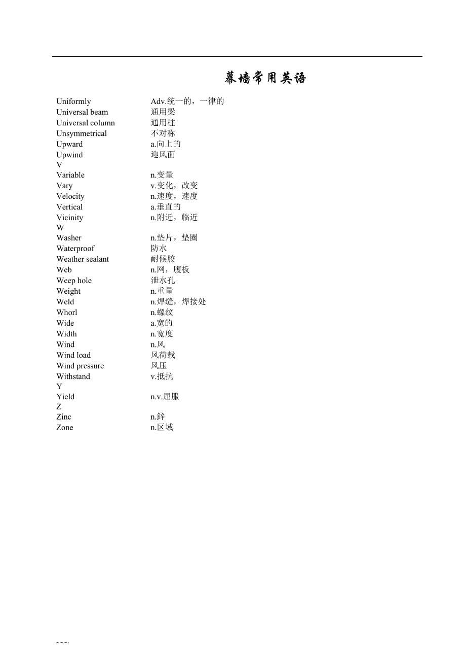 幕墙常用英语词汇_第5页