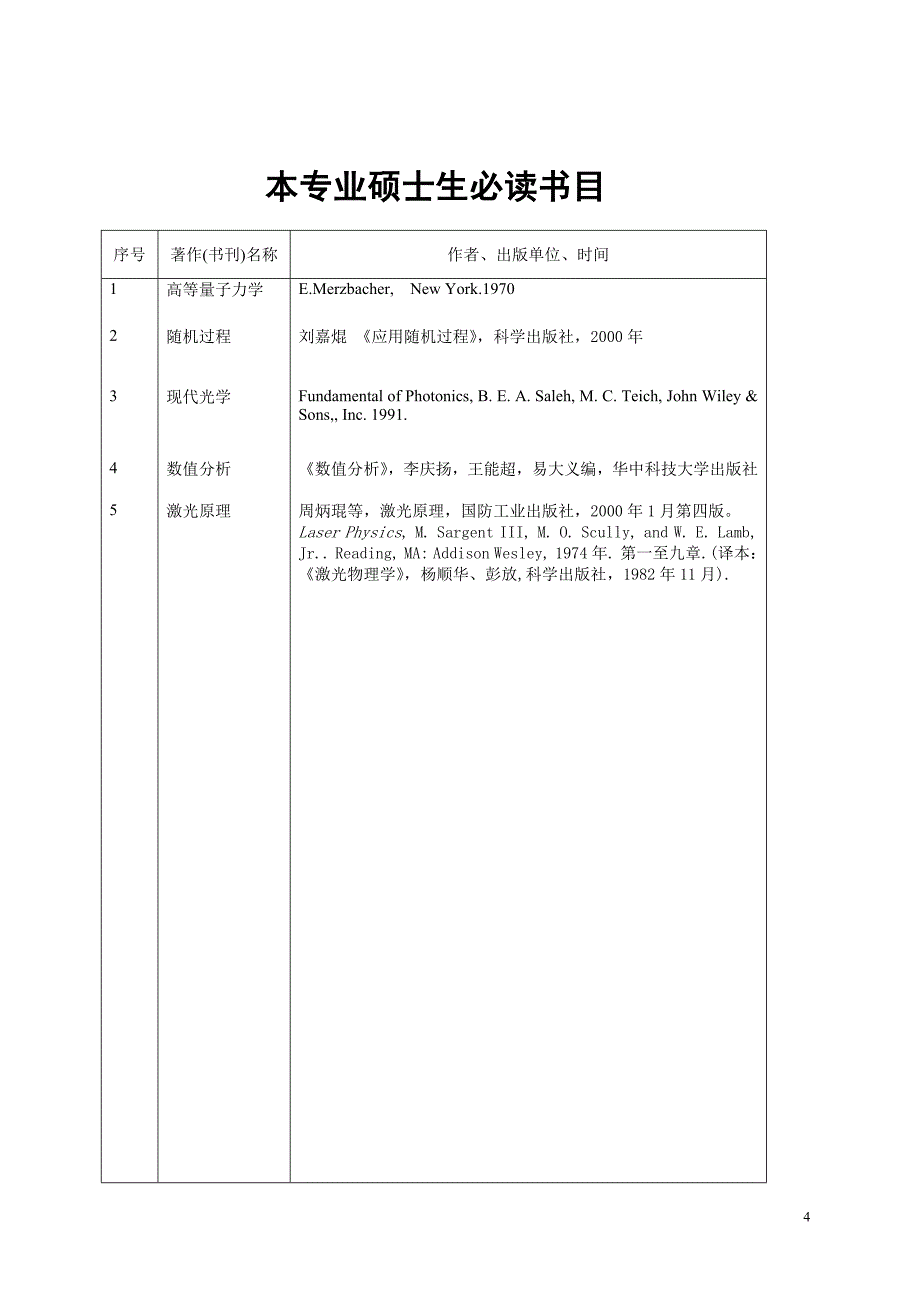 光学专业硕士研究生培养方案_第4页