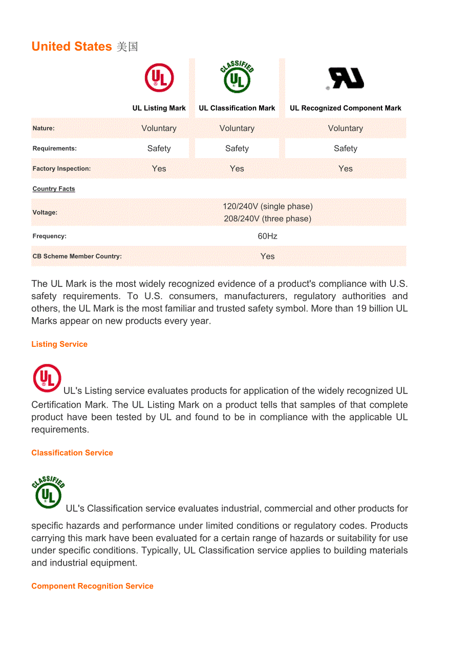 各国电压及认证标志一览_第1页