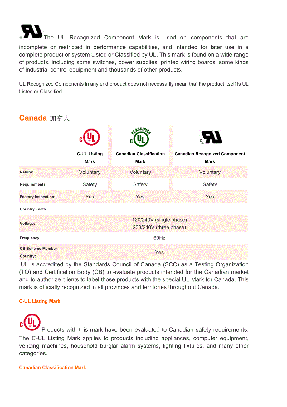 各国电压及认证标志一览_第2页