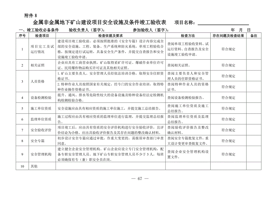 金属非金属地下矿山建设项目安全设施及条件竣工验收表_第1页