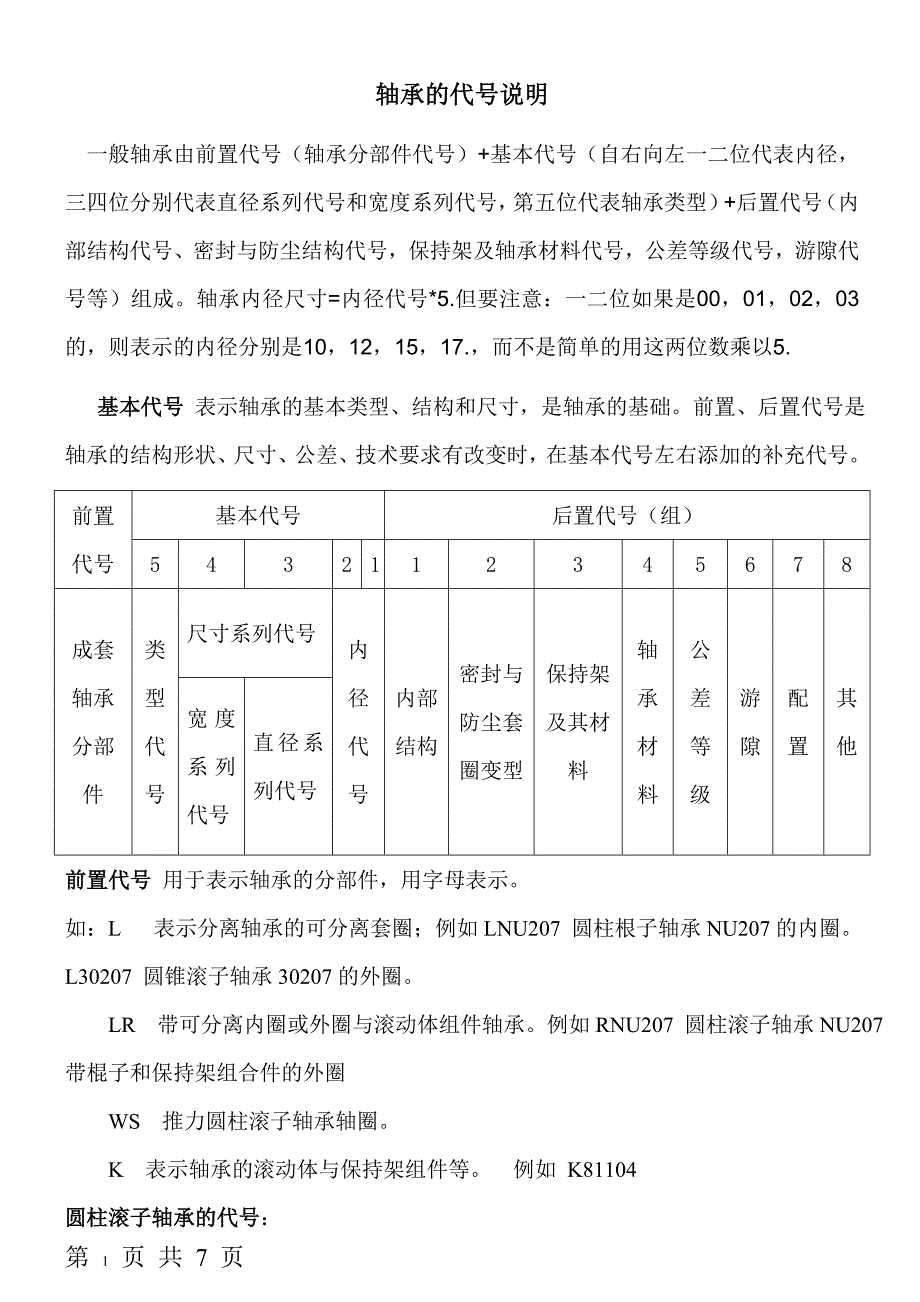 滚动轴承代号知识_第1页