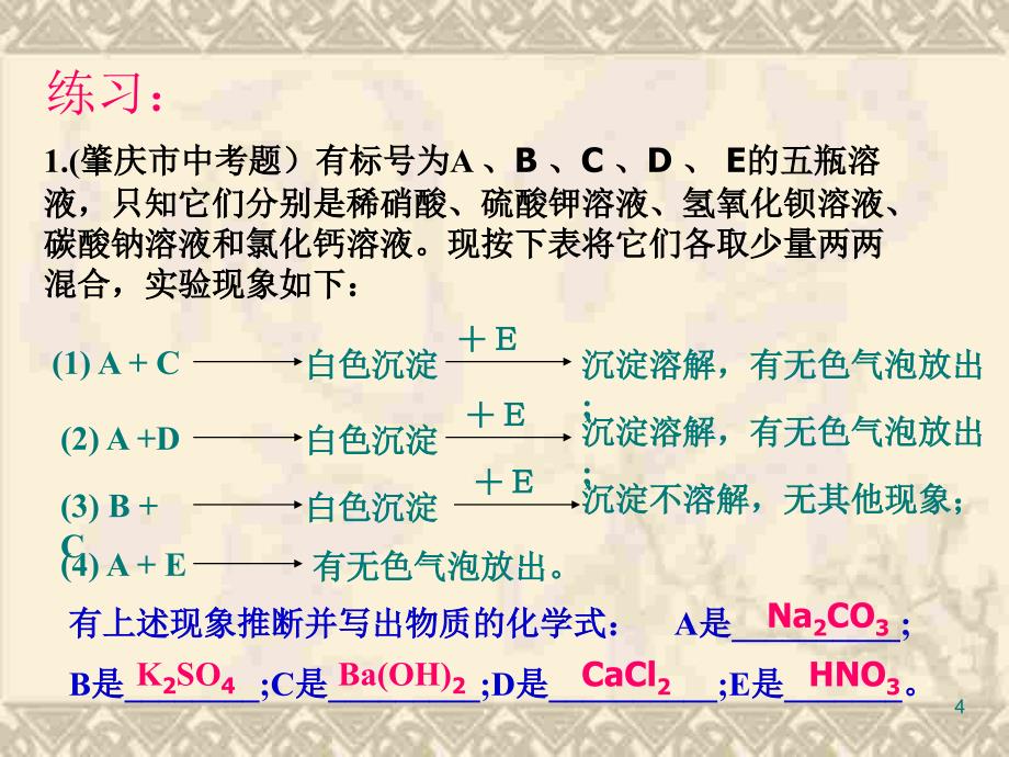 初三化学物质推断题的类型及解法_第4页