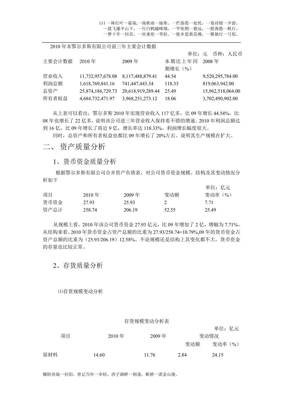 鄂尔多斯财务分析报告_第3页