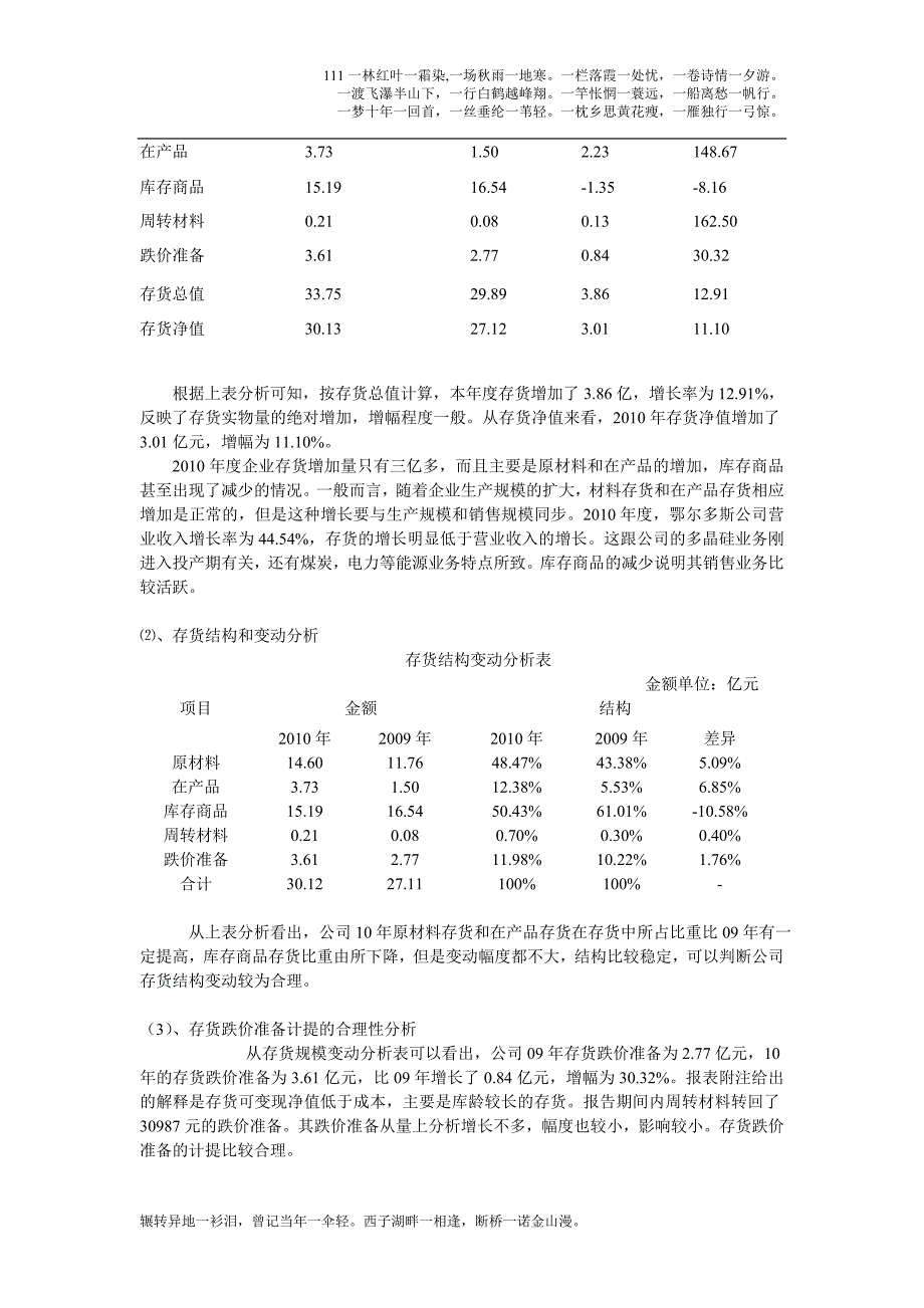 鄂尔多斯财务分析报告_第4页