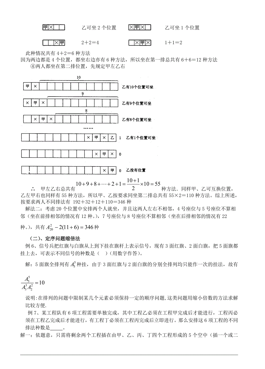 排列组合问题基本类型及解题方法_第2页