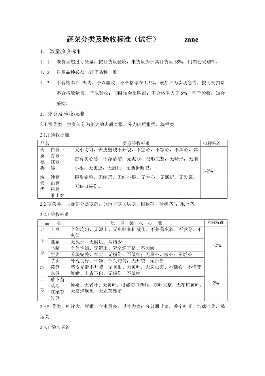 蔬菜分类及验收标准（试行）zane_第1页