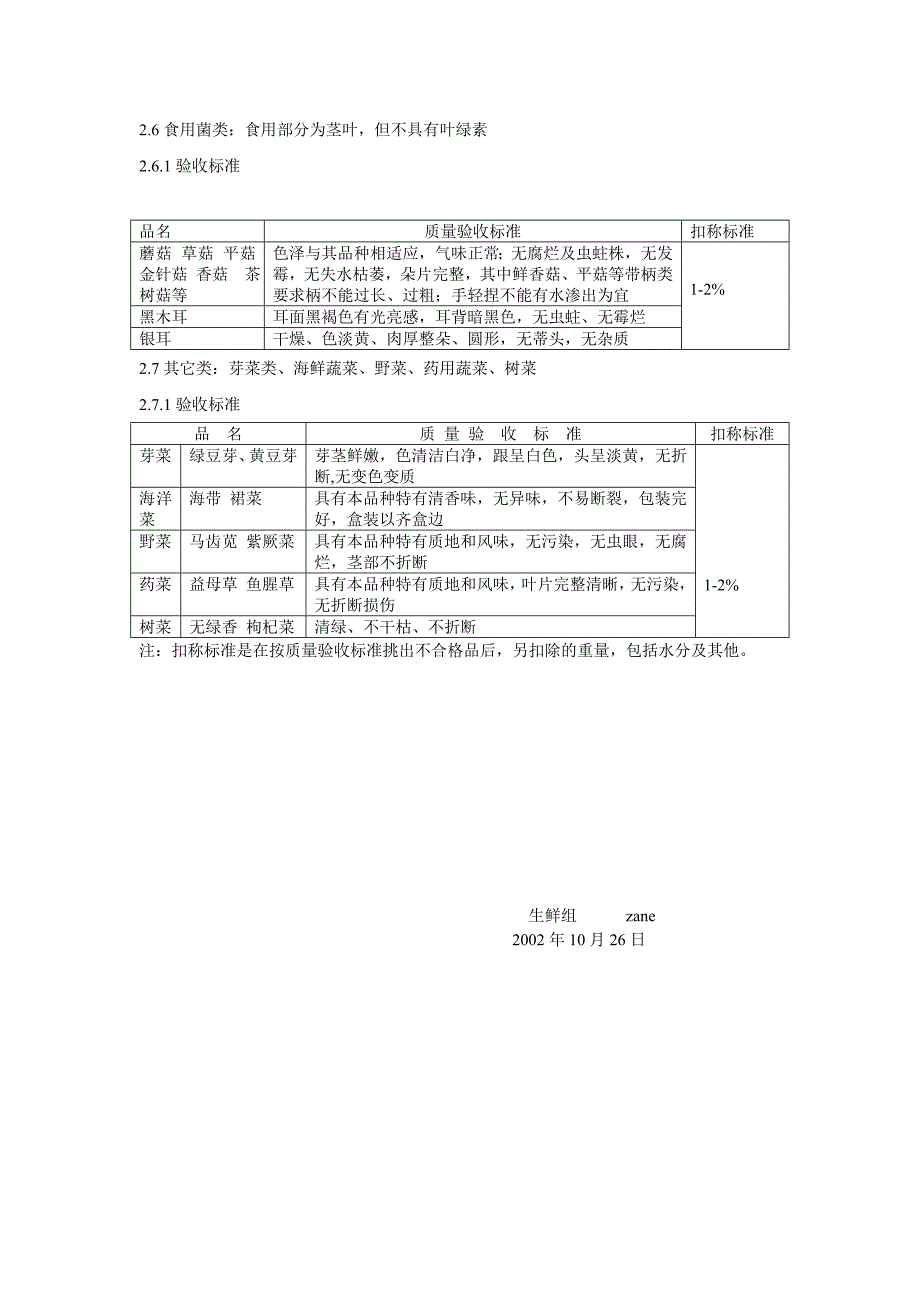 蔬菜分类及验收标准（试行）zane_第3页