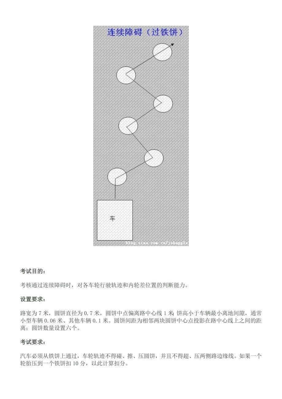 驾驶证九选三(小路考)考试项目_第5页