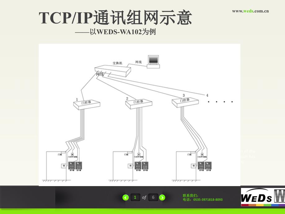 威尔门禁控制器产品介绍_第4页