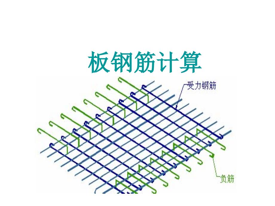 板钢筋计算课件_第1页