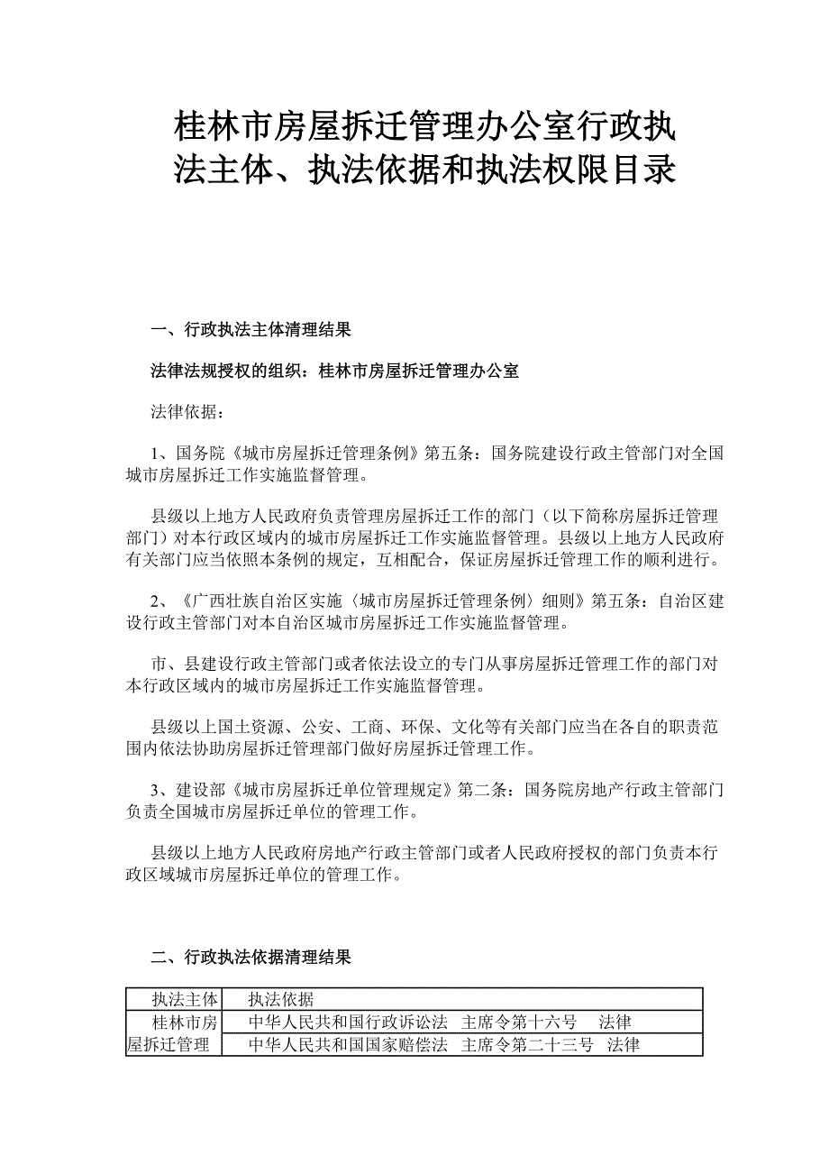 桂林市房屋拆迁管理办公室行政执法主体_第1页