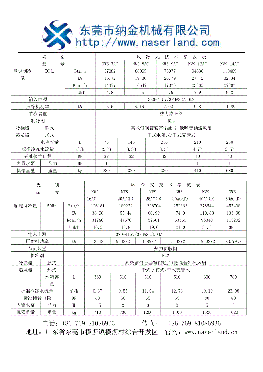 风冷式冷水机使用说明书_第3页