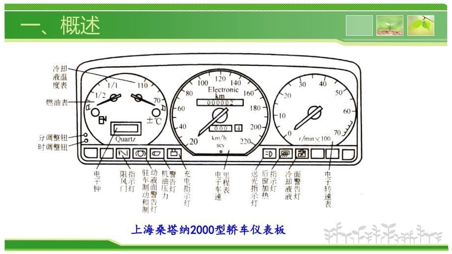 汽车仪表的检修_第5页