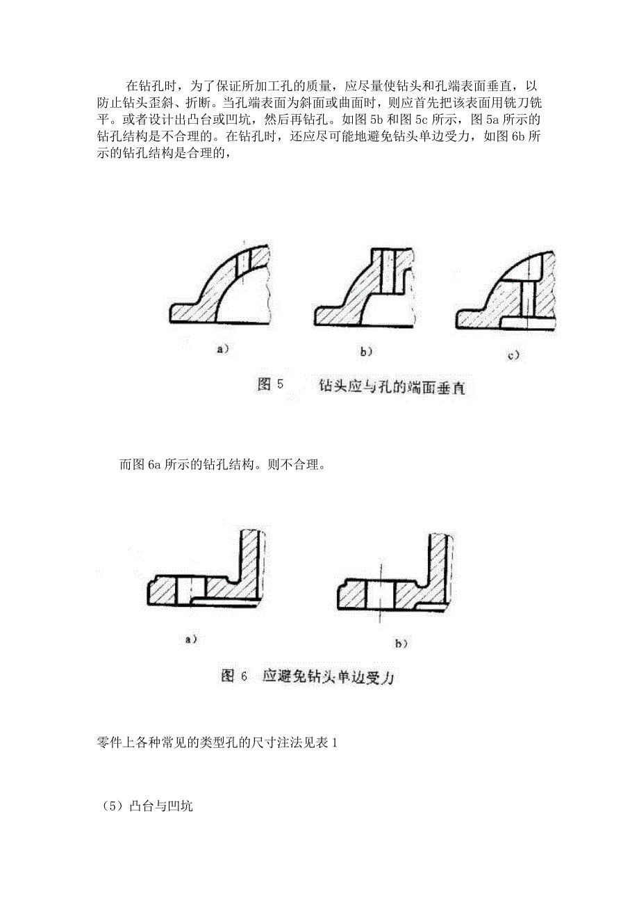 零件设计的工艺要求_第3页