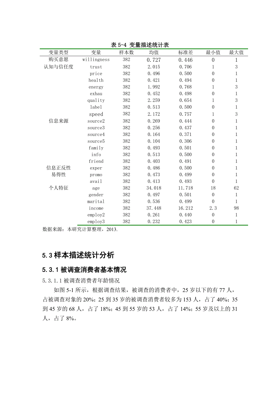 样本特征、描述统计分析模板_第1页