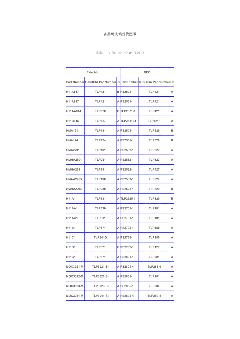 各品牌光耦替代型号_第1页