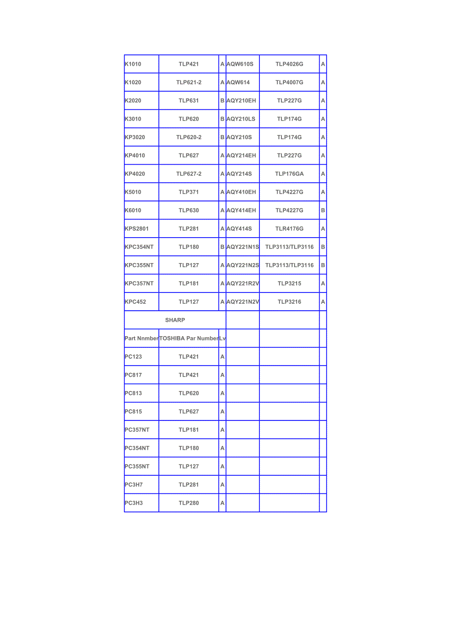 各品牌光耦替代型号_第4页