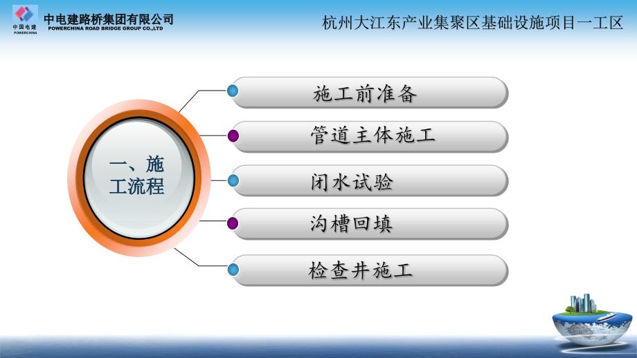 质量系列讲座2-管线施工质量控制要点_第2页