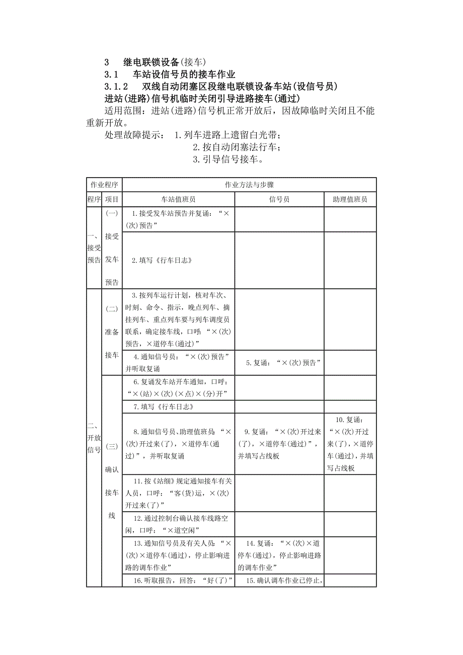 进站(进路)信号机临时关闭引导进路接车(通过)_第1页