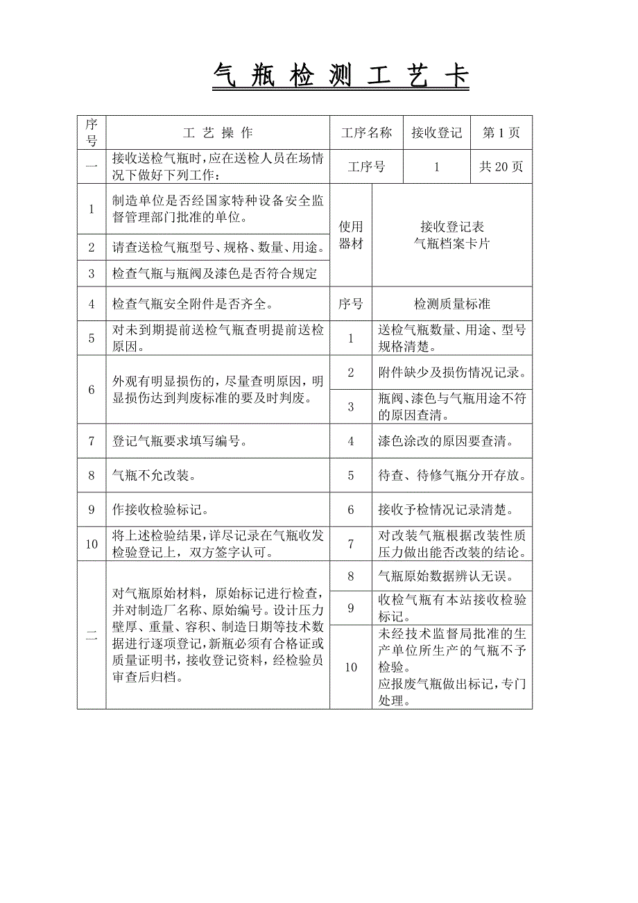 气瓶检验工艺卡_第1页