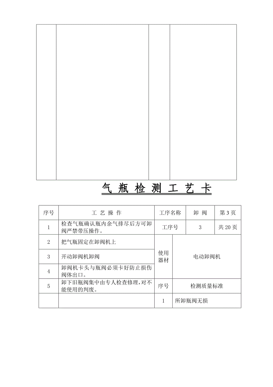 气瓶检验工艺卡_第3页