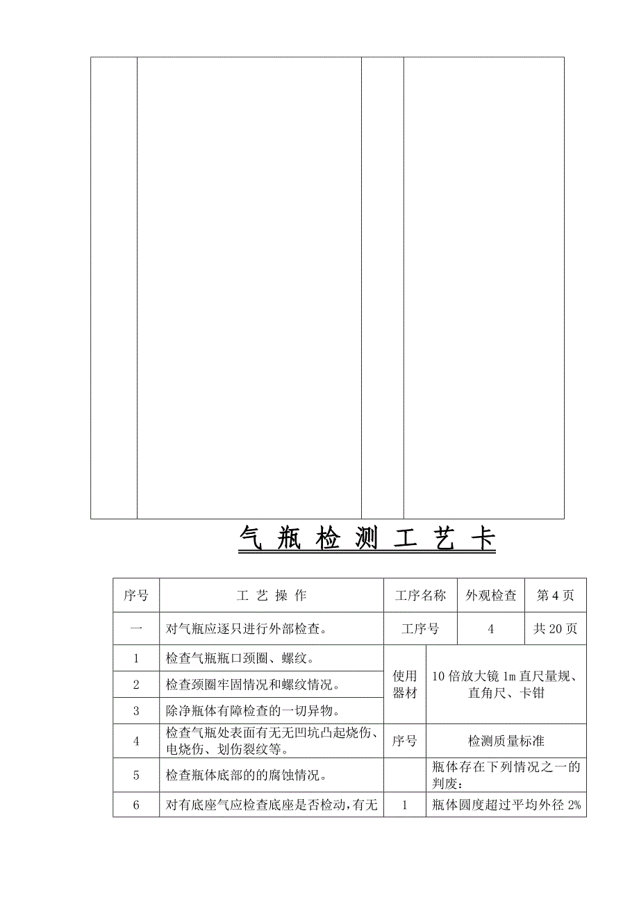 气瓶检验工艺卡_第4页