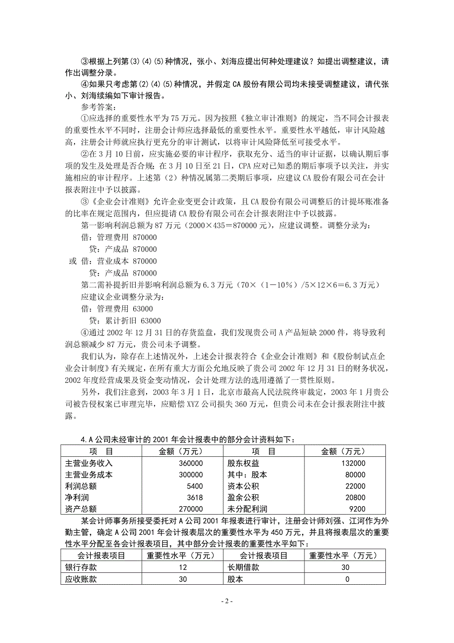 审计案例研究综合案例分析题参考题解_第2页