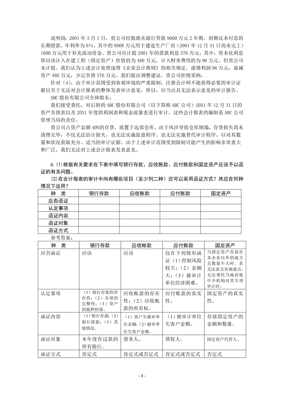 审计案例研究综合案例分析题参考题解_第4页