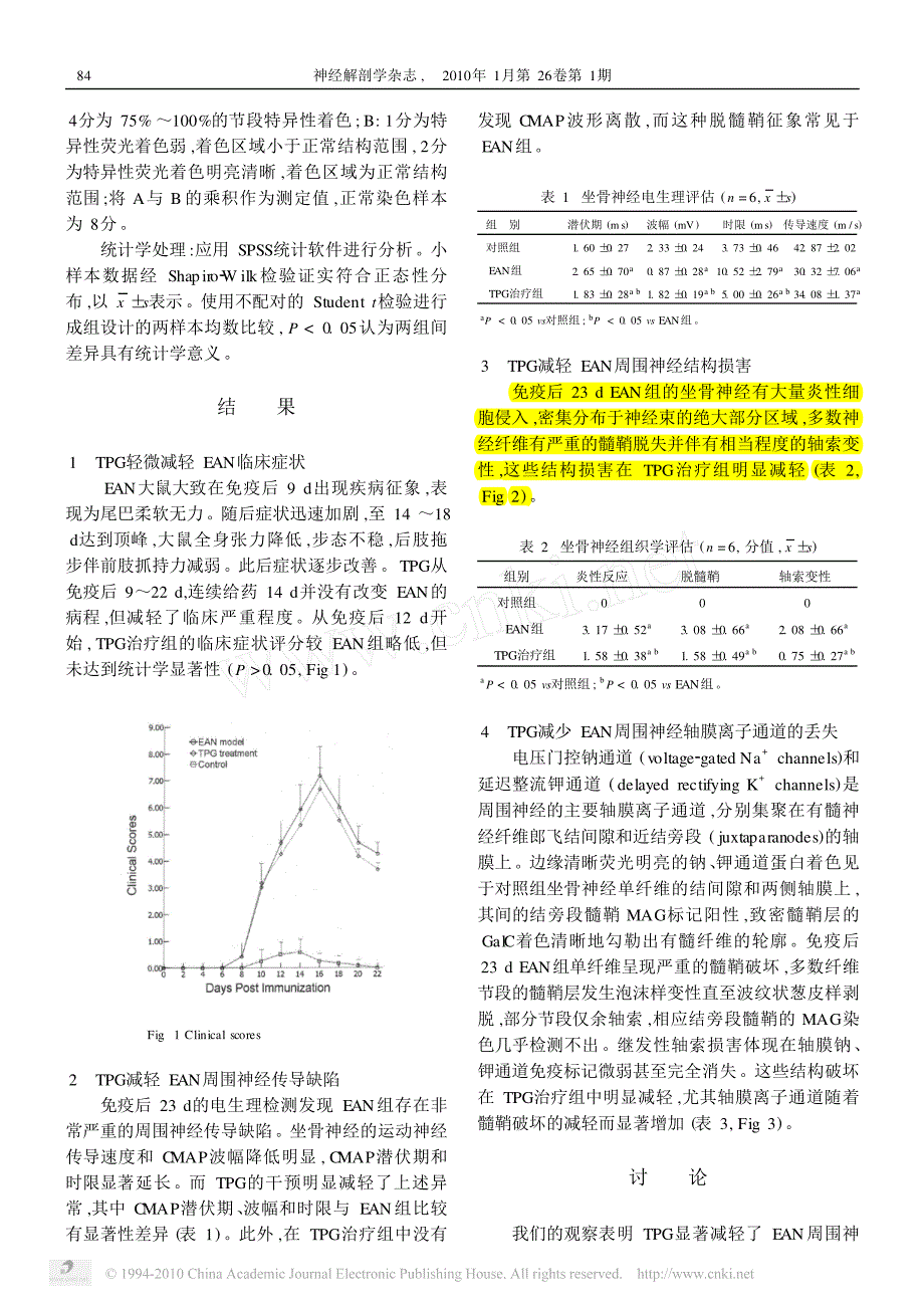 雷公腾多甙对实验性变态反应性神经炎周围神经的影响_第3页