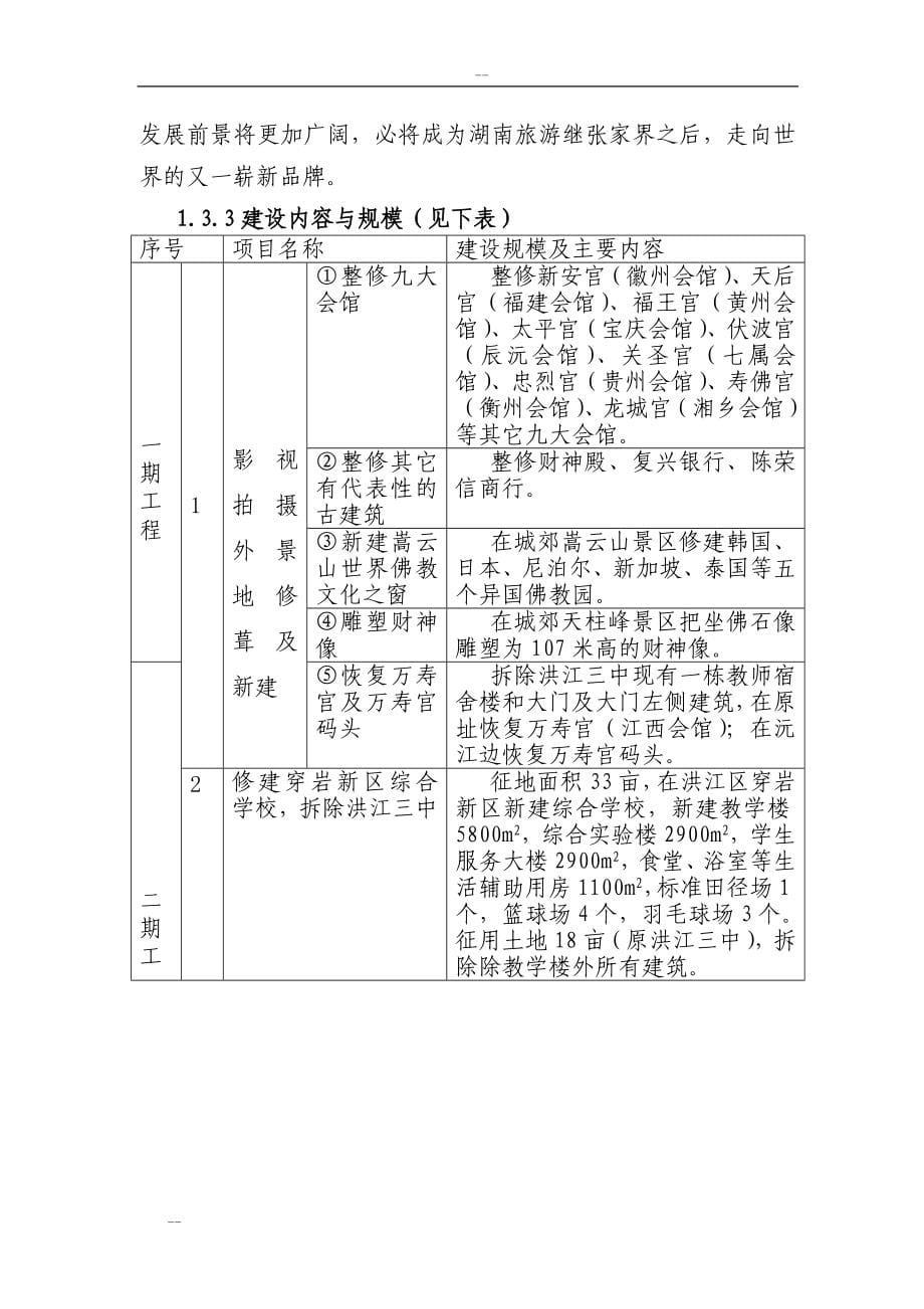 推荐108页－湖南省文化传播影视基地建设项目可行性研究报告－优秀甲级资质可研报告_第5页