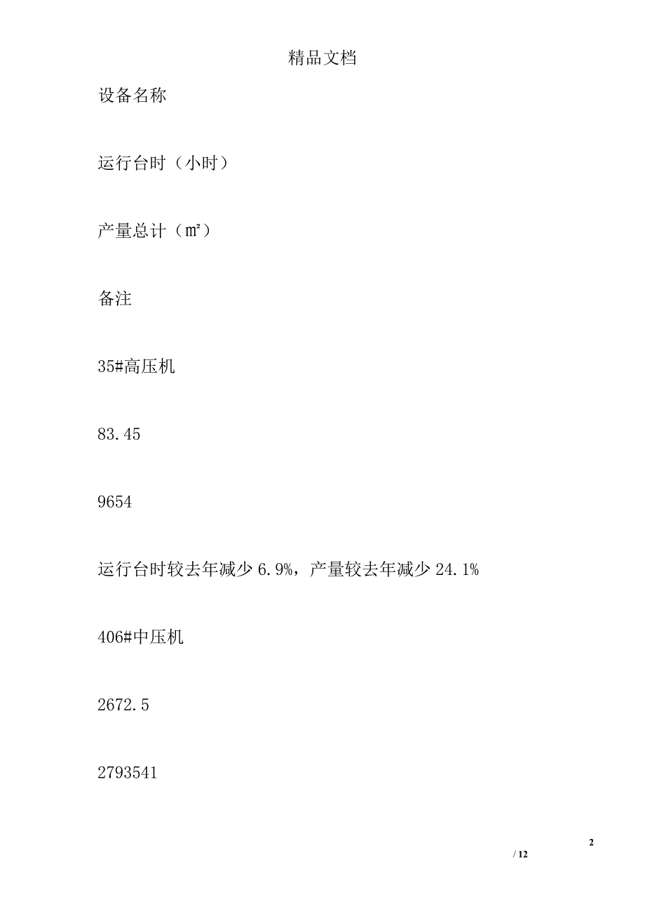 2009年空压站工作总结 精选_第2页