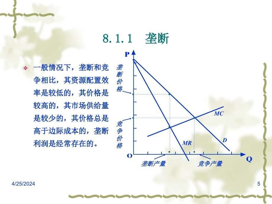 经济学基础 第八章 市场失灵与微观经济政策_第5页