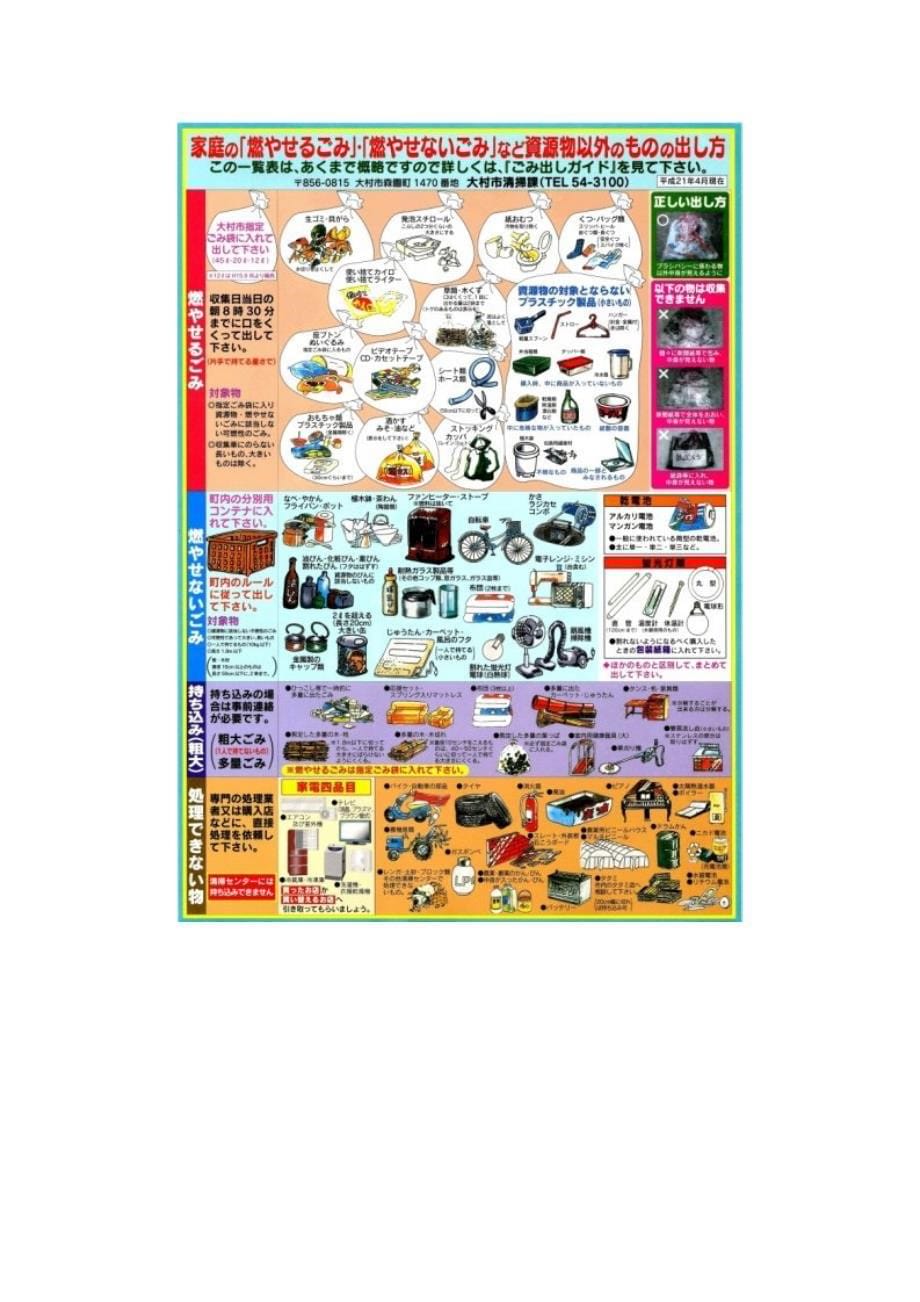 一起来了解日本的垃圾分类吧_第5页