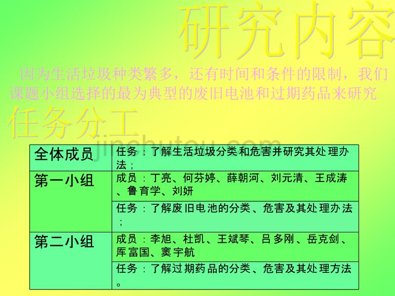 生活垃圾的污染危害及其处理方法_第3页