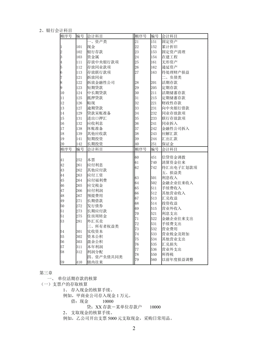 银行业务会计分录_第2页