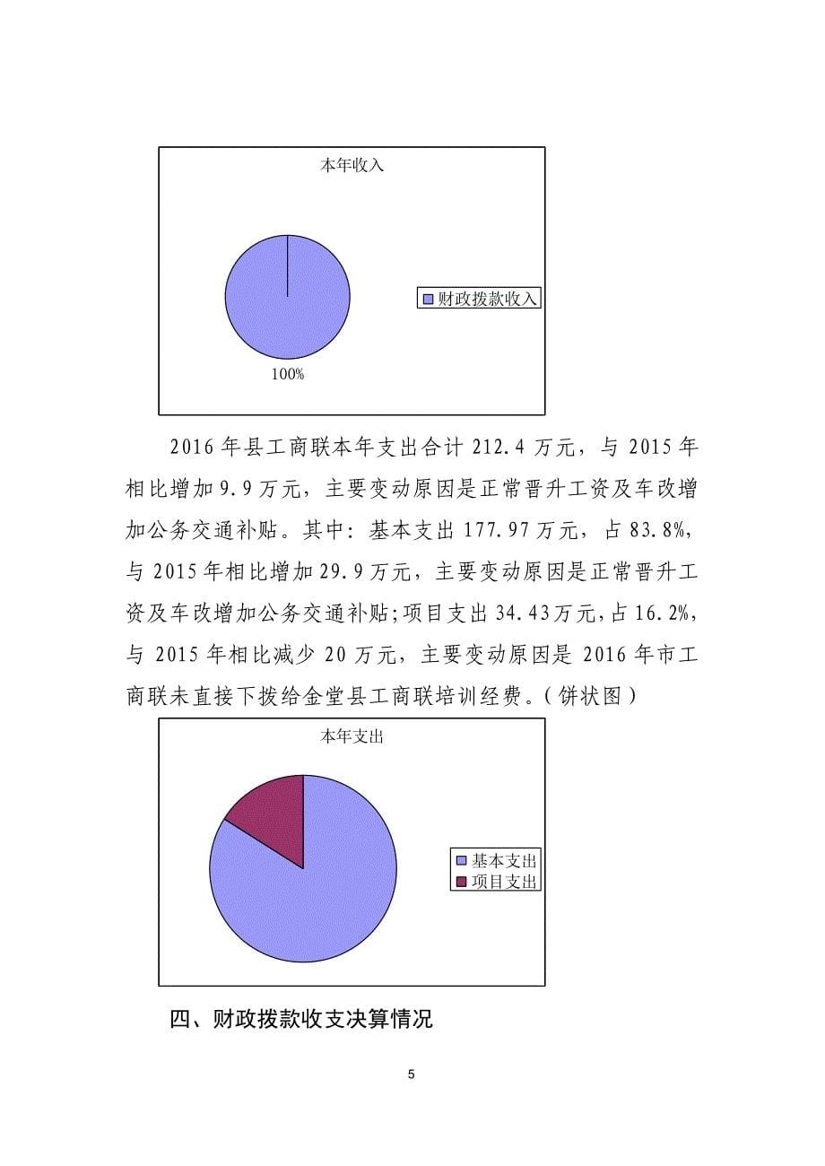 金堂县工商业联合会2016年部门决算编制说明_第5页