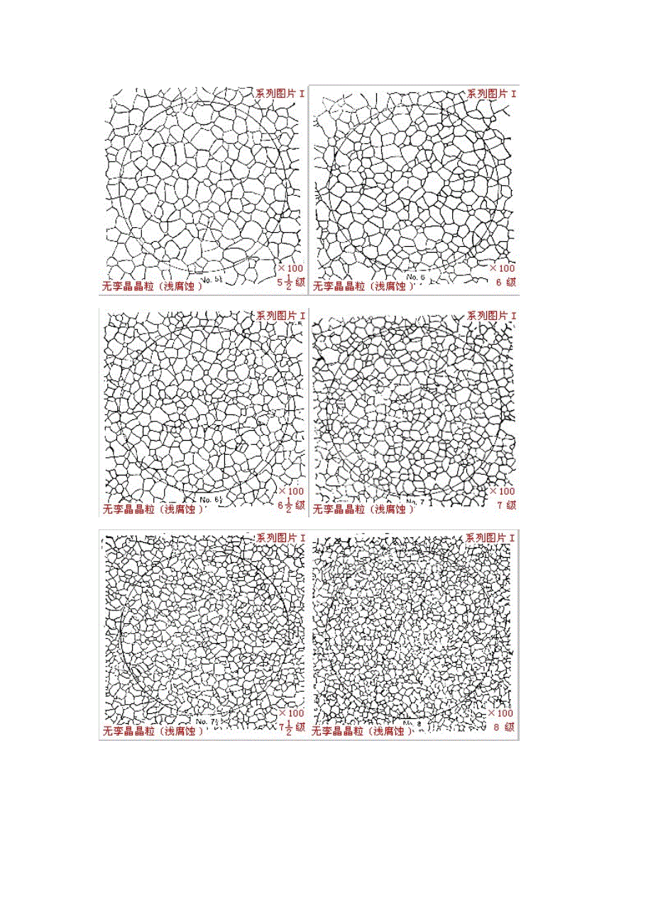 晶粒度评级图_第3页