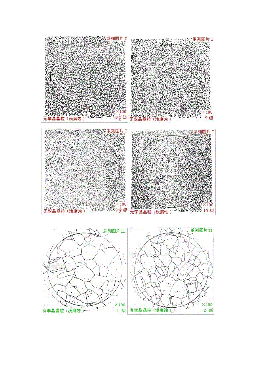 晶粒度评级图_第4页
