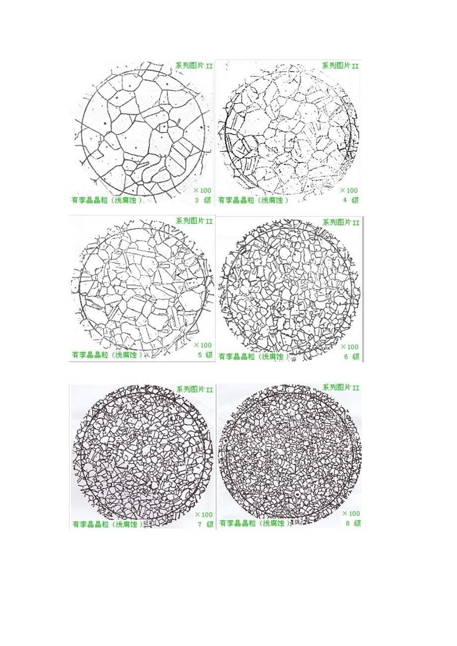 晶粒度评级图_第5页