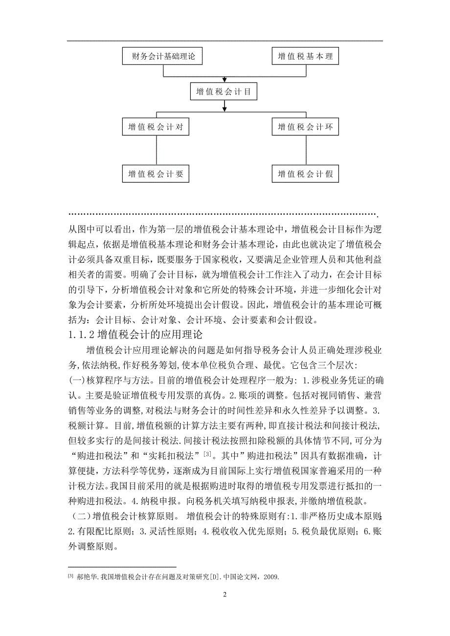 增值税会计中存在的问题与对策-论文_第5页