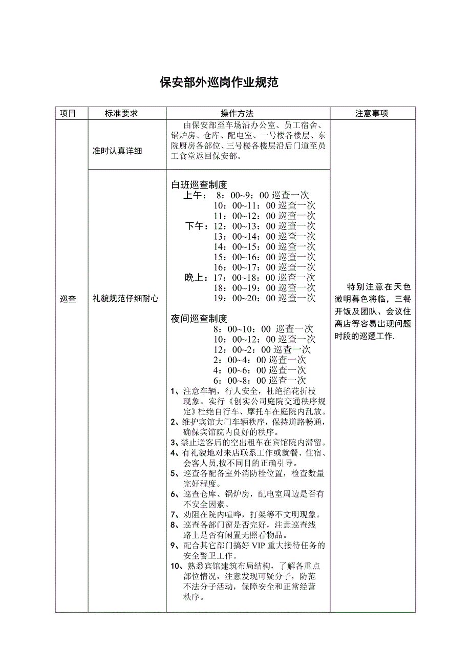 保安部外巡岗作业规范_第1页