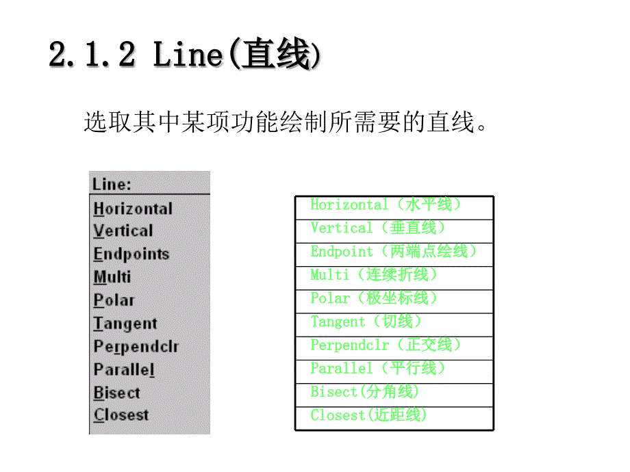 二维几何图--直线_第1页